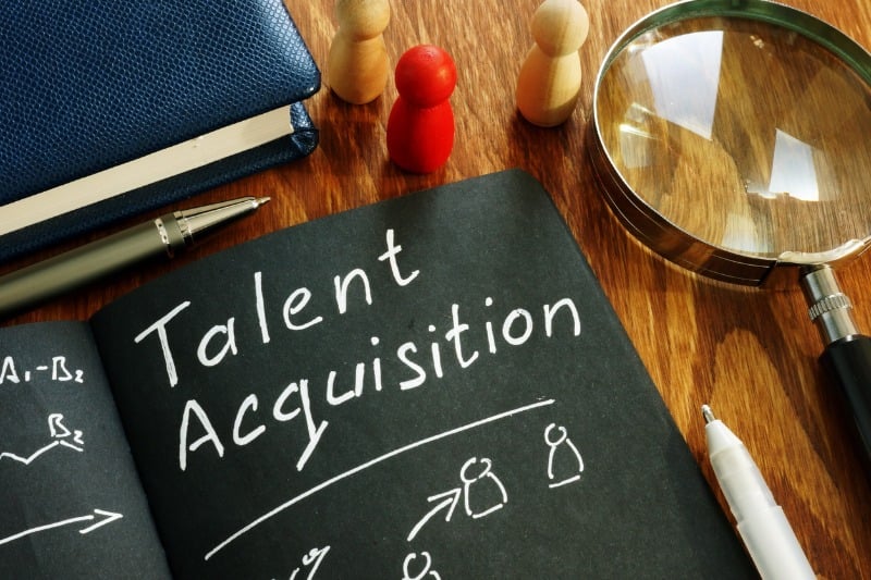 2022 STATE OF TOTAL TALENT ACQUISITION